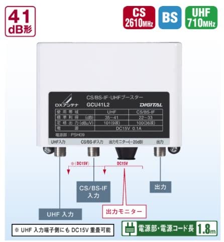 CS／BS-IF・UHFブースター 41dB形 GCU41L2