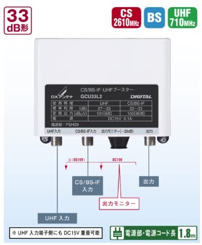 CS／BS-IF・UHF帯用ブースター 33dB型 GCU33L2