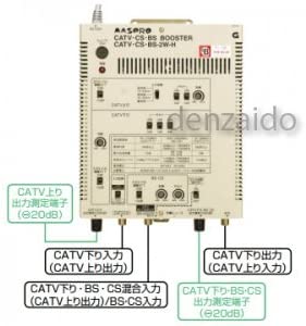 CATV・BS・CSブースター 40dB型 BL型 CATV・CS・BS・2W-H