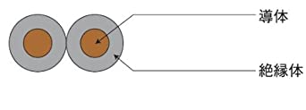 TIVF 通信用屋内ビニルフラット線 0.8mm＊2C＊200m TIVF0.8＊2C＊200
