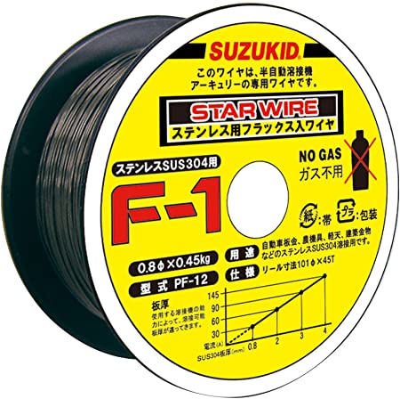 ノンガスSUS 0.8φ＊0.45kg PF-12